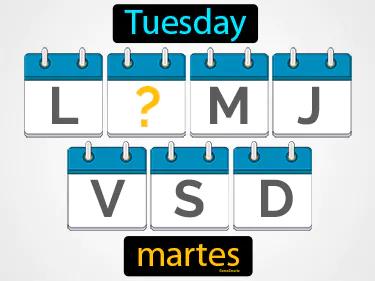 Martes Meaning