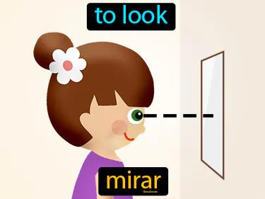 Mirar Meaning