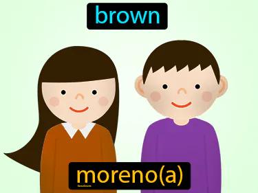 Moreno Meaning