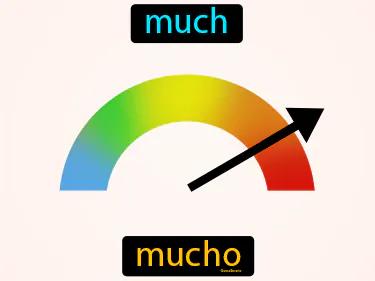 Mucho Meaning