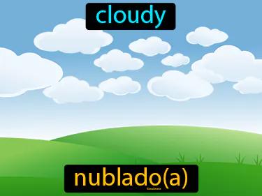 Nublado Meaning