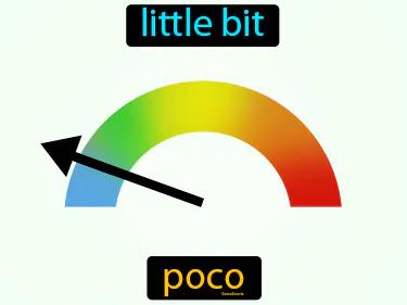 Poco Meaning