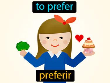 Preferir Meaning