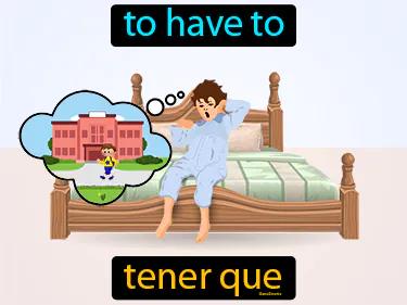 Tener Que Meaning