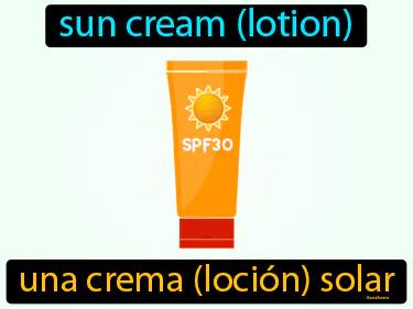 Una Crema Locion Solar Meaning