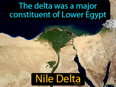 The Nile River Valley
