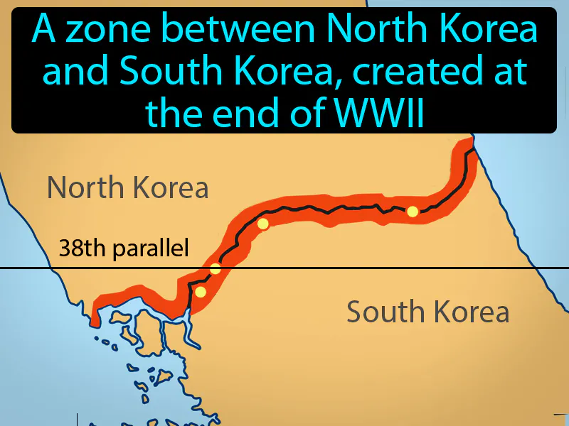 38th Parallel Definition 38th Parallel Definition