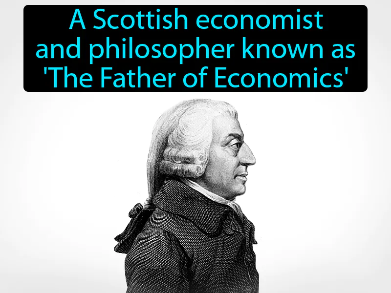 Adam Smith Definition Adam Smith Definition