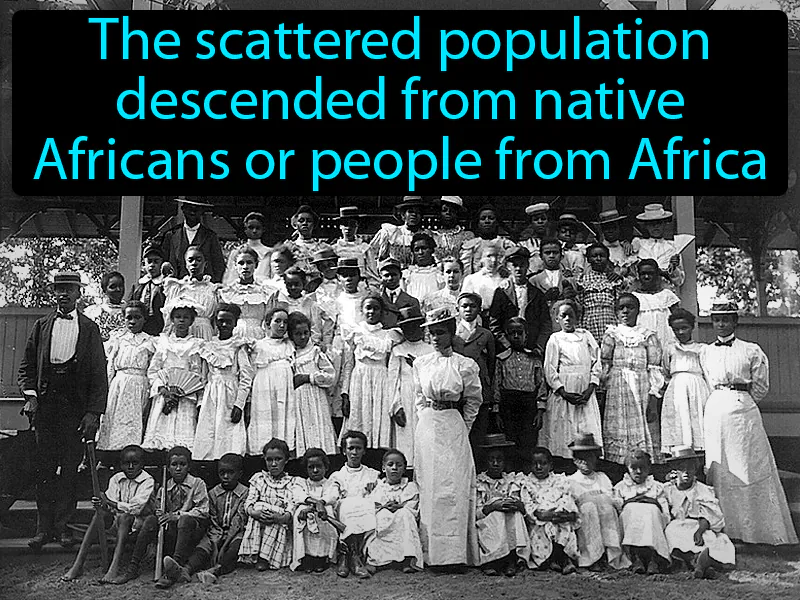 African Diaspora Definition