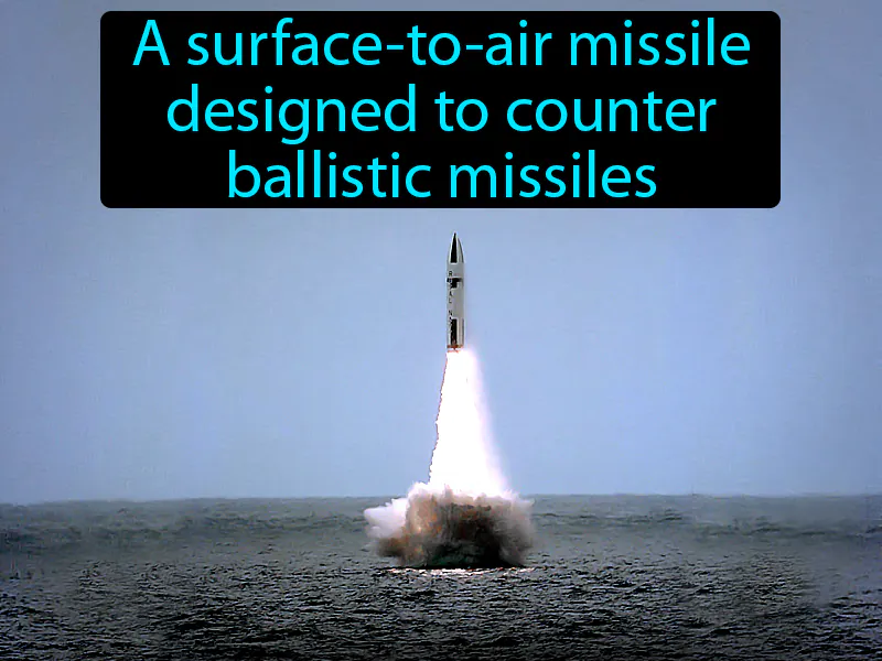 Anti-ballistic Missiles Definition Anti-ballistic Missiles Definition
