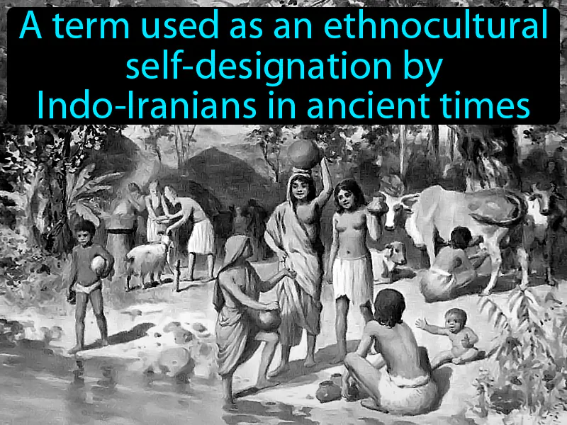 Aryan Definition Aryan Definition