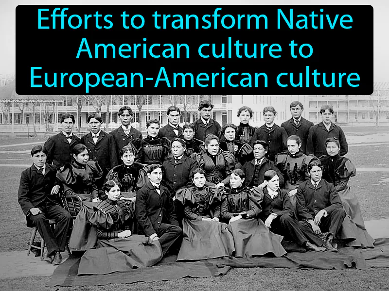 Assimilation Definition Assimilation Definition