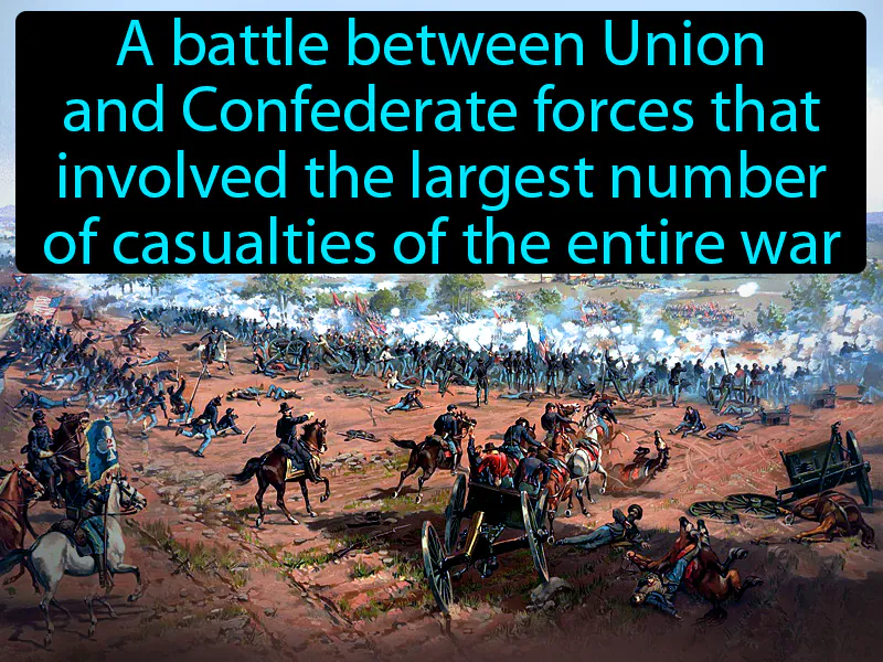 Battle Of Gettysburg Definition Battle Of Gettysburg Definition