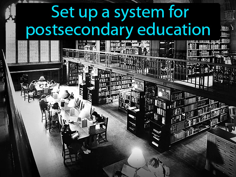 California Master Plan Definition California Master Plan Definition