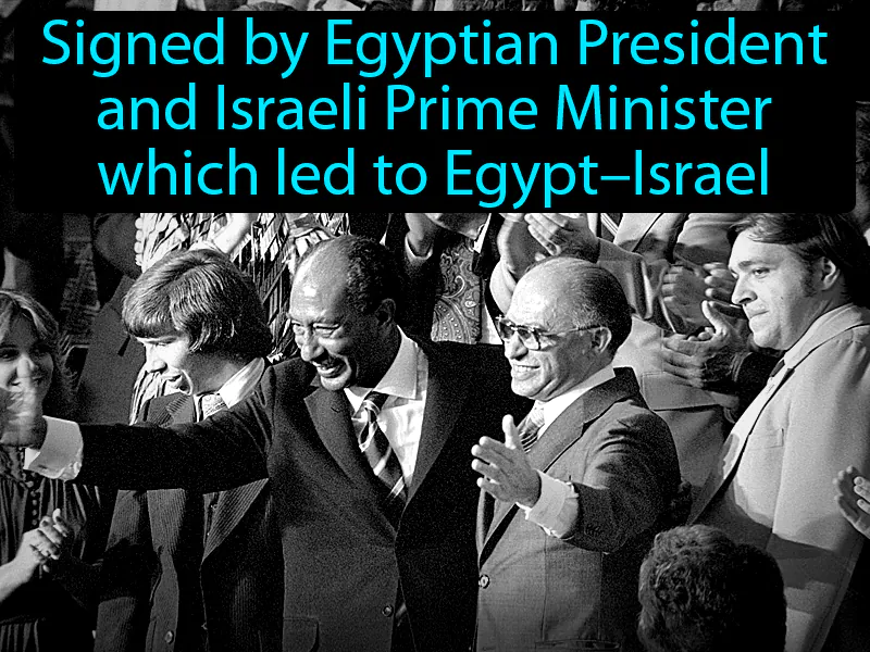 Camp David Accords Definition
