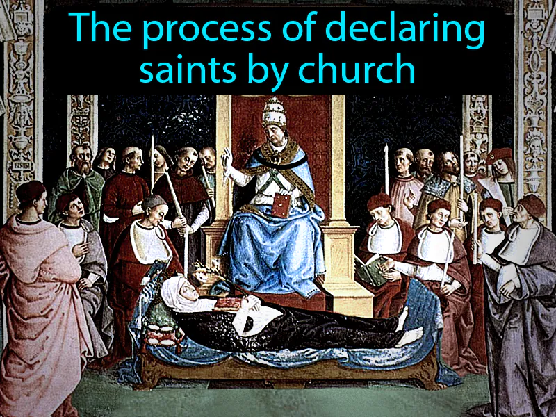 Canonization Definition