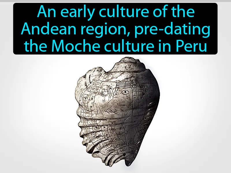 Chavin Definition Chavin Definition