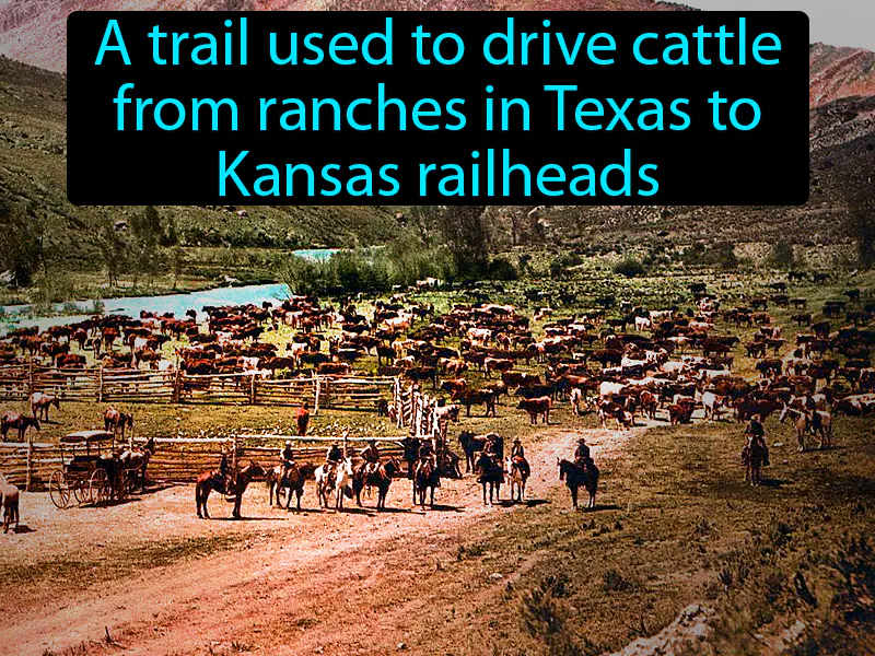 Chisholm Trail Definition Chisholm Trail Definition