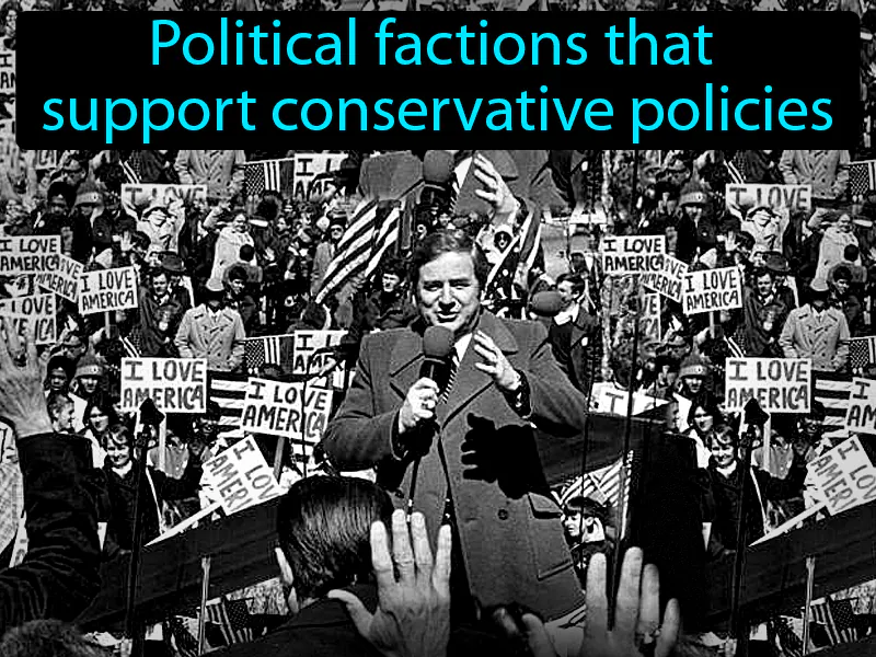 Christian Right Definition