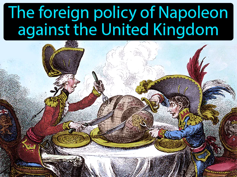 Continental System Definition Continental System Definition