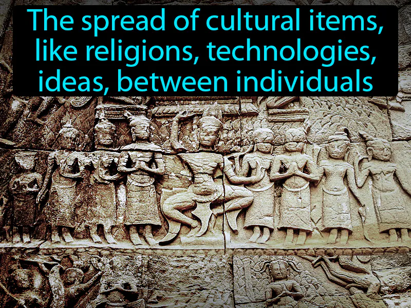 Cultural Diffusion Definition Cultural Diffusion Definition