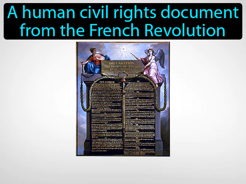 Declaration Of The Rights Of Man Definition