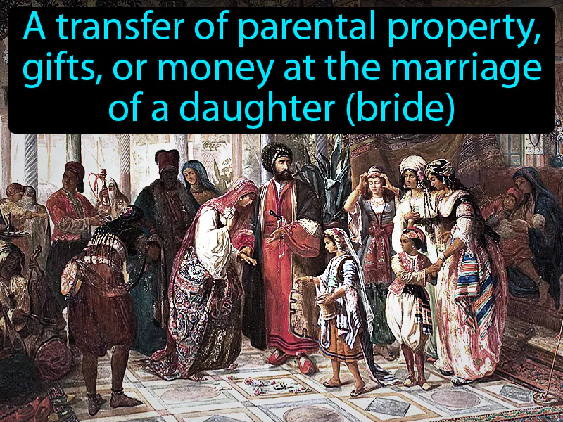 Dowry Definition