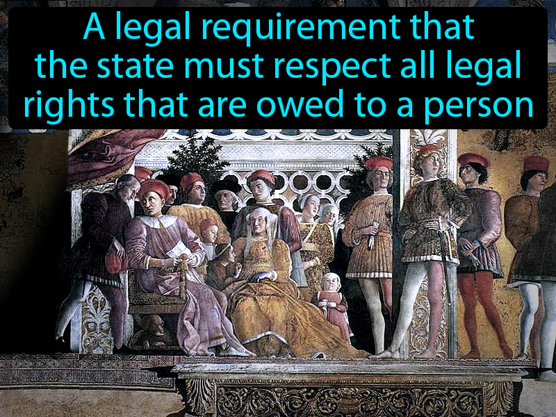 Due Process Of Law Definition Due Process Of Law Definition