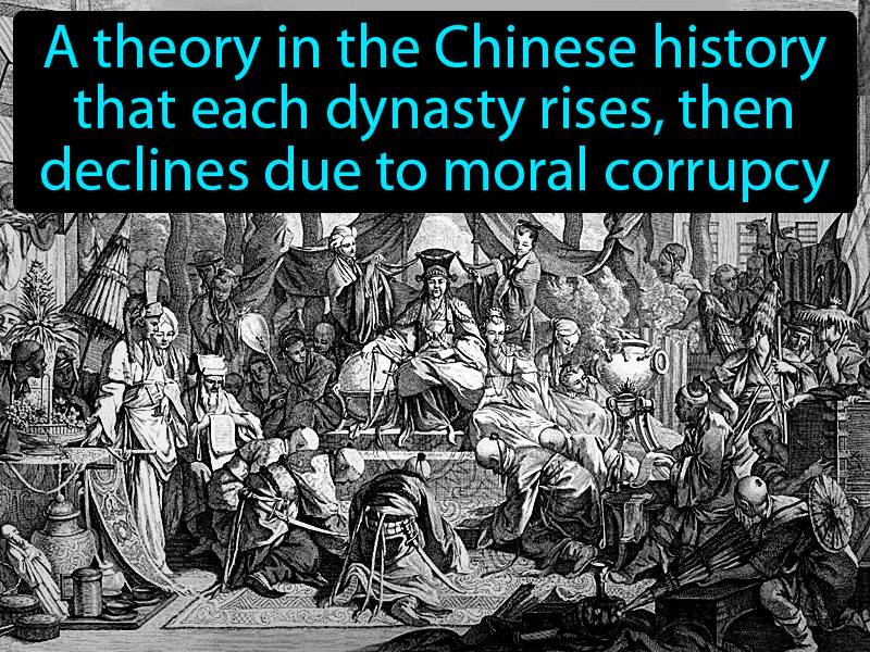 Dynastic Cycle Definition