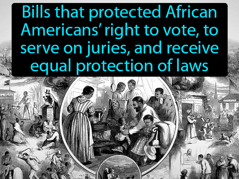 Enforcement Acts Definition Enforcement Acts Definition