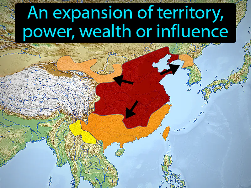 Expansionism Definition Expansionism Definition