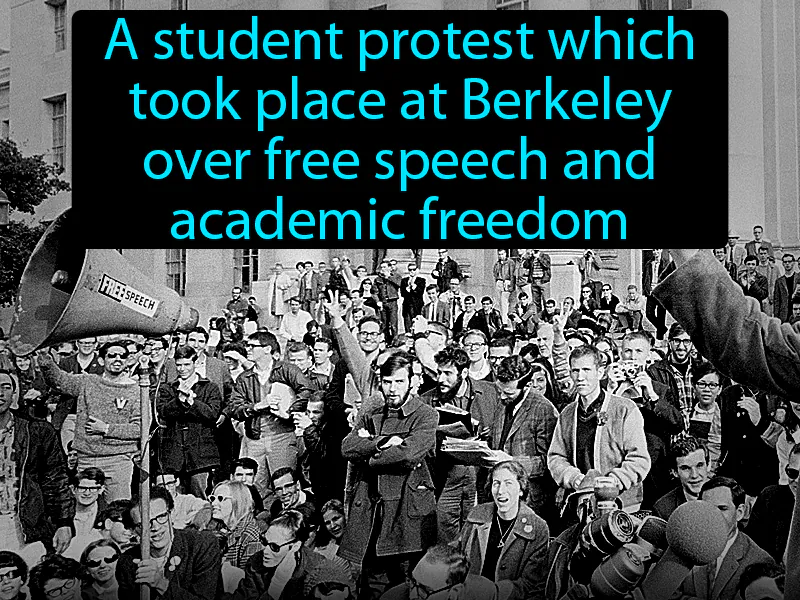 Free Speech Movement Definition