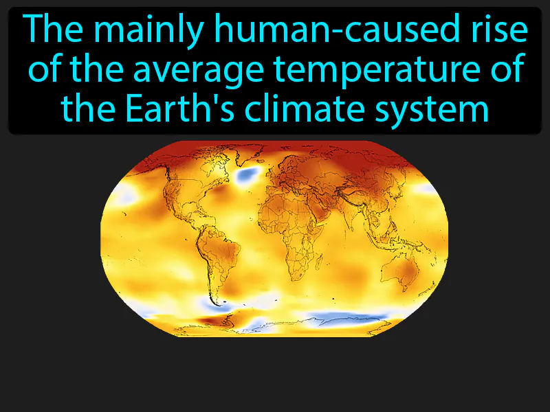 Global Climate Change Definition Global Climate Change Definition