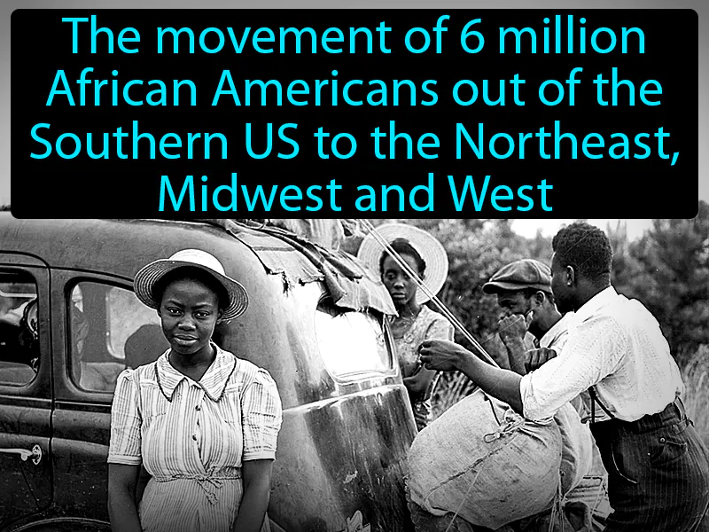 Great Migration Definition Great Migration Definition