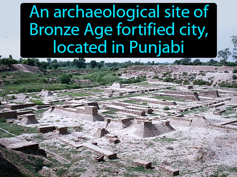 Harappa Definition Harappa Definition