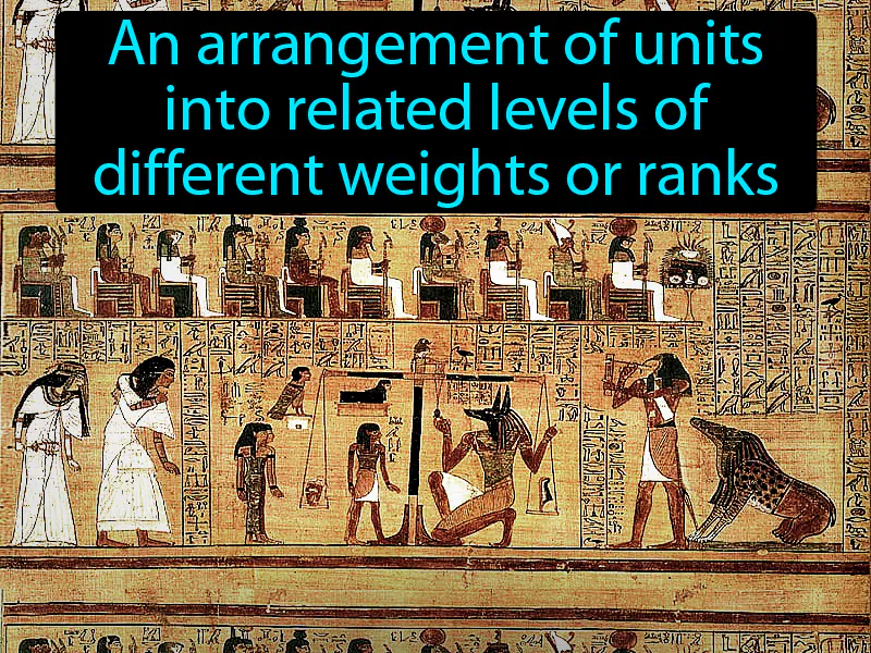 Hierarchy Definition