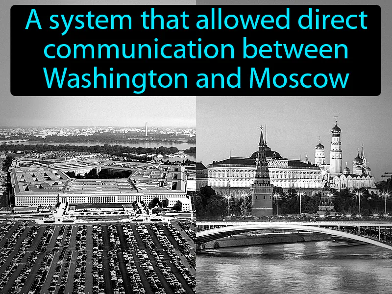 Hot Line Definition Hot Line Definition