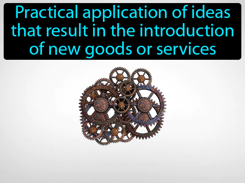 Innovation Definition Innovation Definition