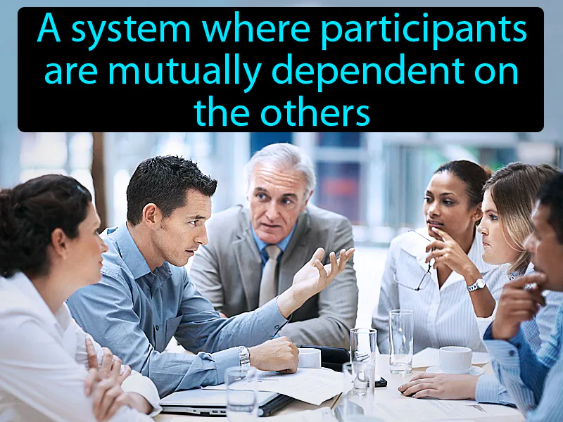 Interdependence Definition Interdependence Definition