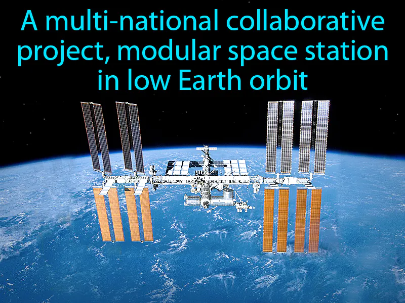 International Space Station Definition