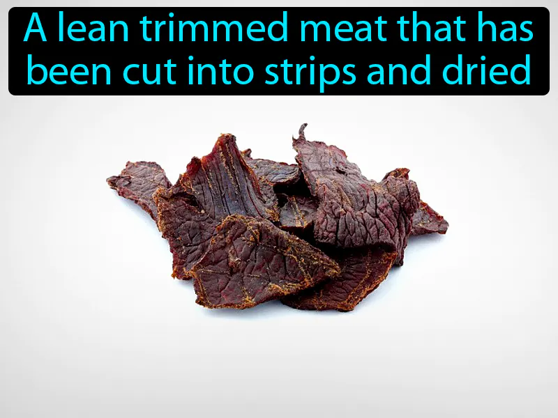 Jerky Definition