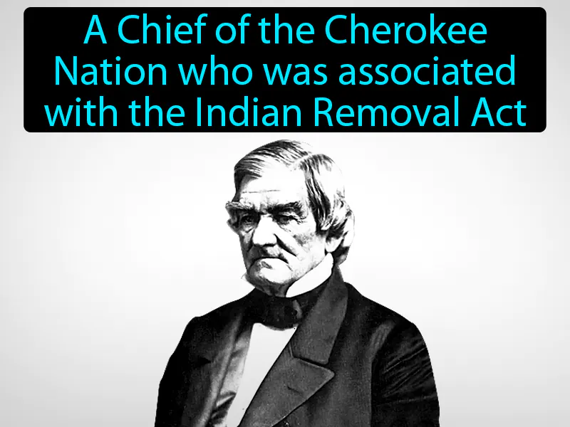 John Ross Definition