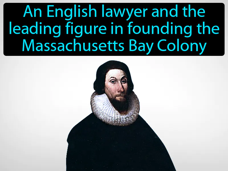 John Winthrop Definition John Winthrop Definition