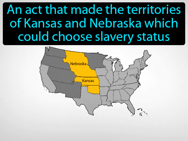 Kansas-Nebraska Act Definition Kansas-Nebraska Act Definition