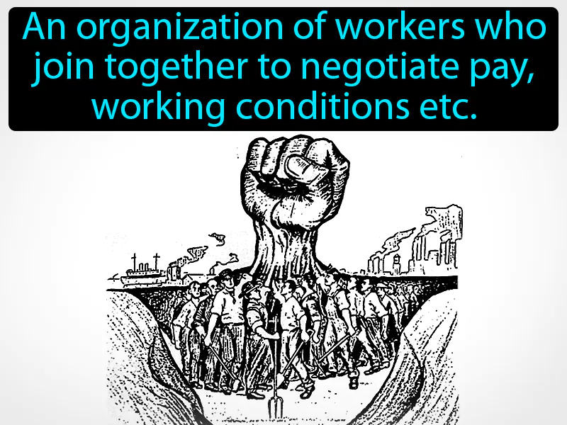 Labor Union Definition
