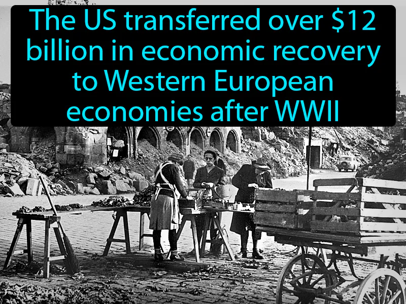 Marshall Plan Definition