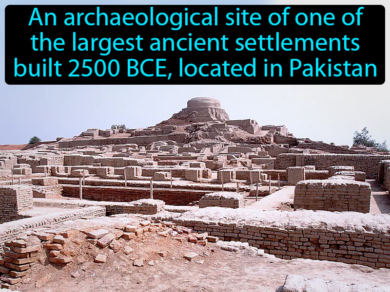 Mohenjo Daro Definition