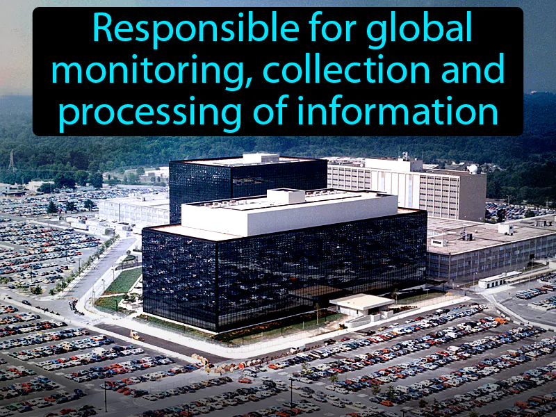 National Security Agency Definition National Security Agency Definition