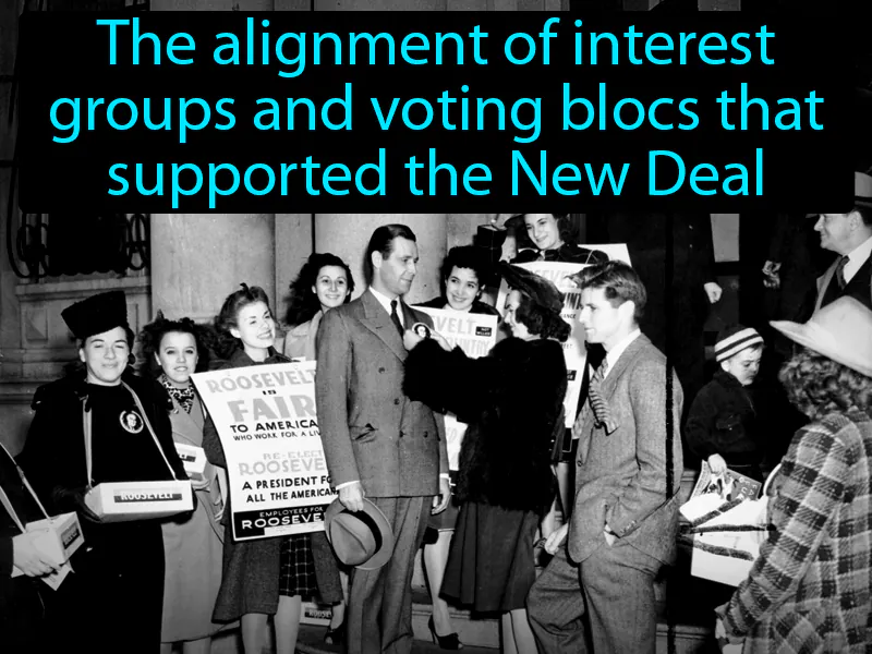 New Deal Coalition Definition New Deal Coalition Definition