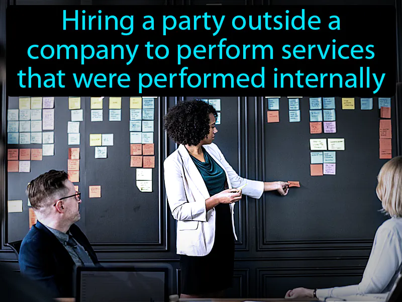 Outsourcing Definition